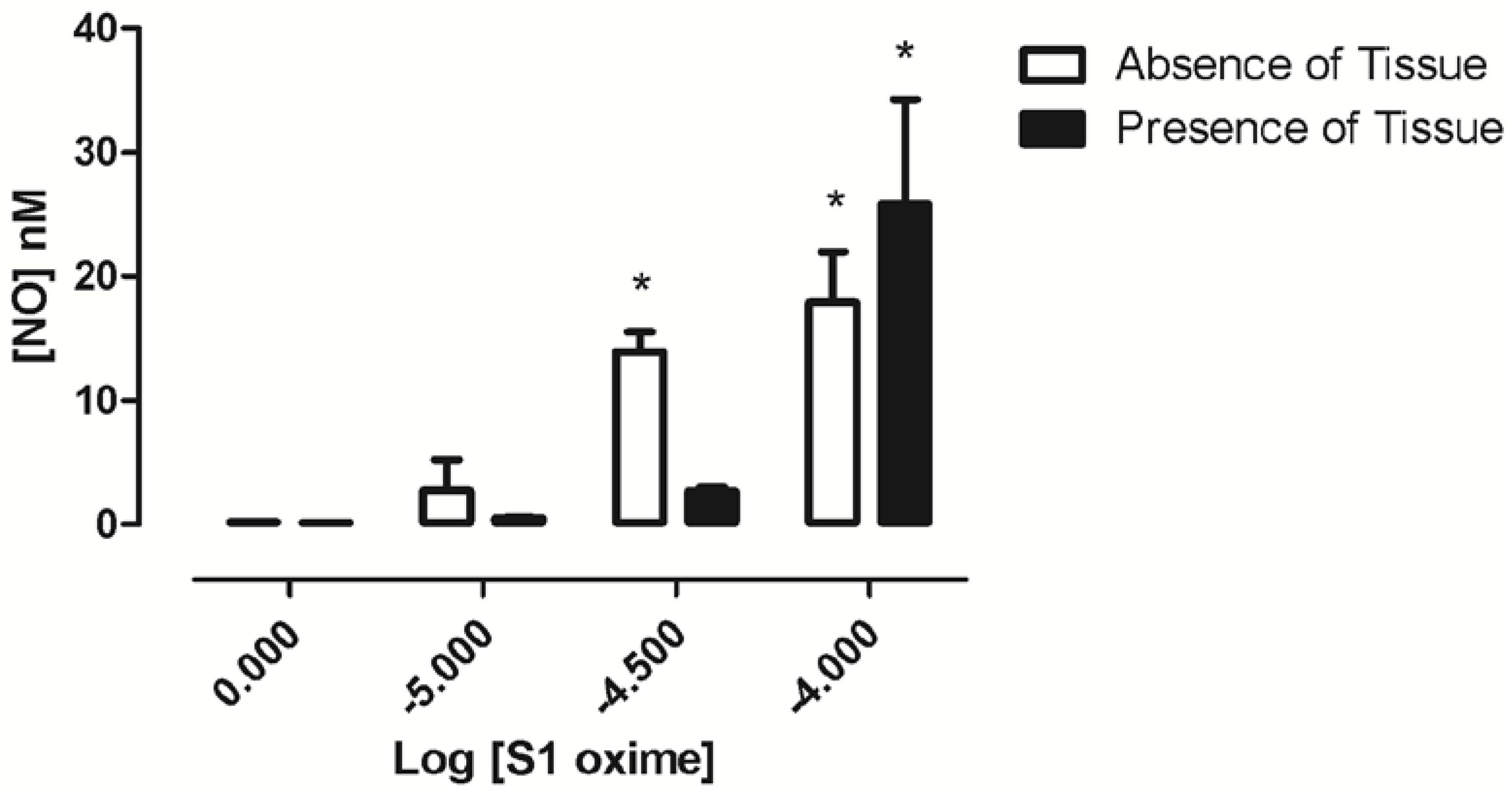 Molecules 19 09773 g009