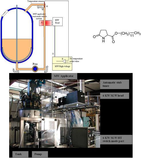 Molecules 19 09986 g001 550