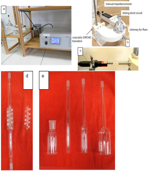 Molecules 19 09986 g004 550