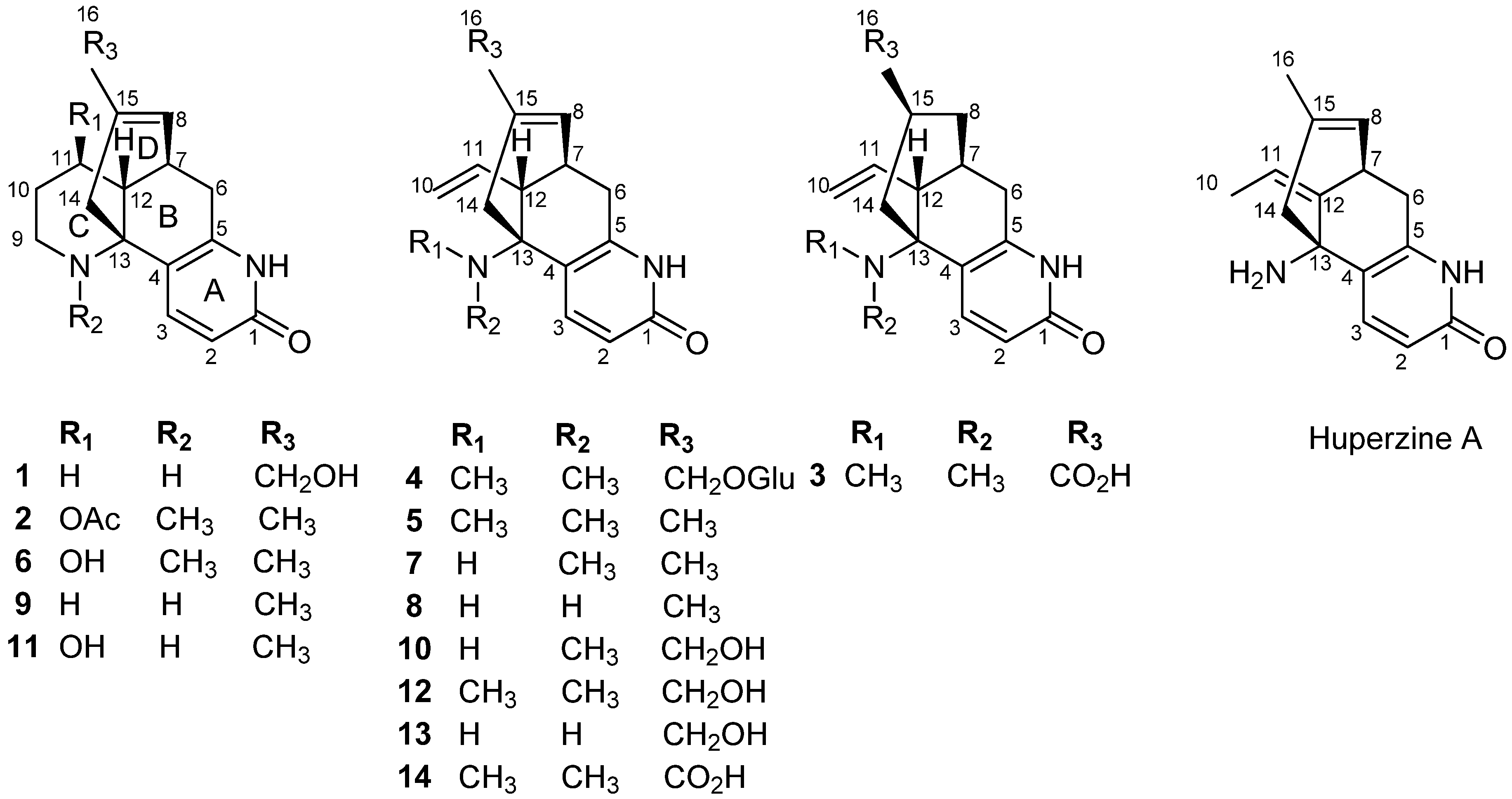 Molecules 19 09999 g001