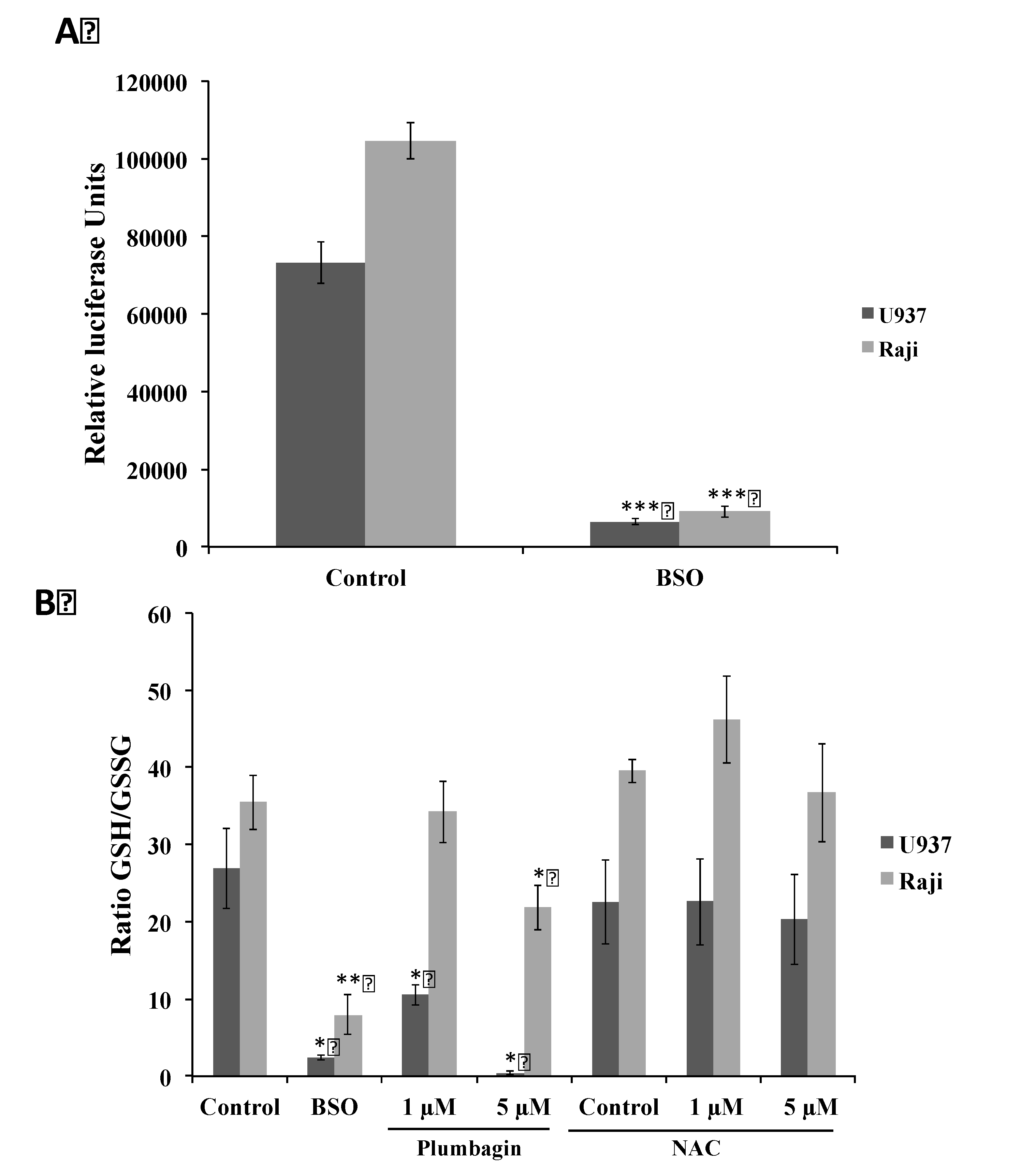 Molecules 19 10011 g006