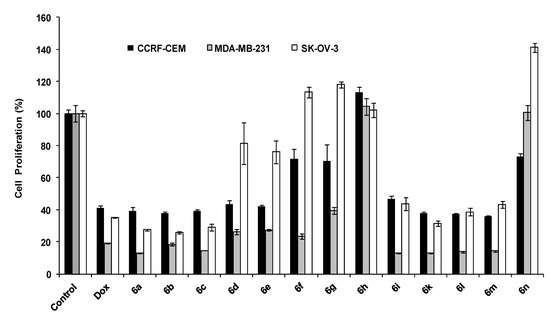 Molecules 19 10033 g004 550
