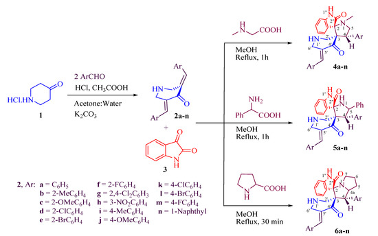 Molecules 19 10033 g005 550