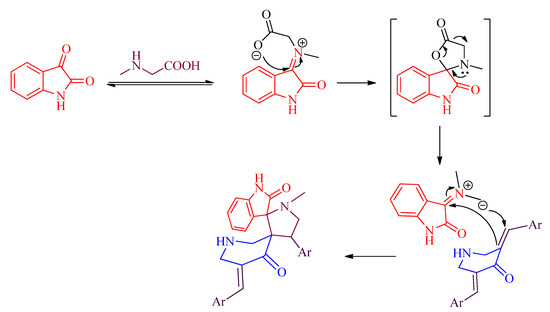 Molecules 19 10033 g006 550