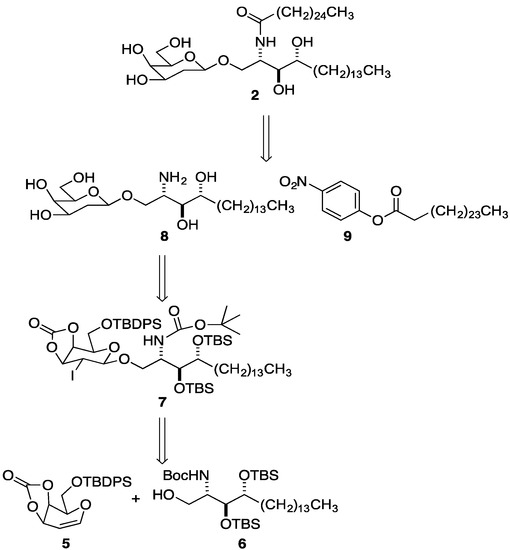 Molecules 19 10090 g004 550