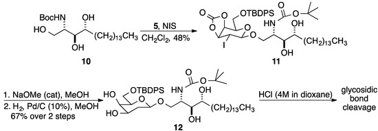 Molecules 19 10090 g005 550