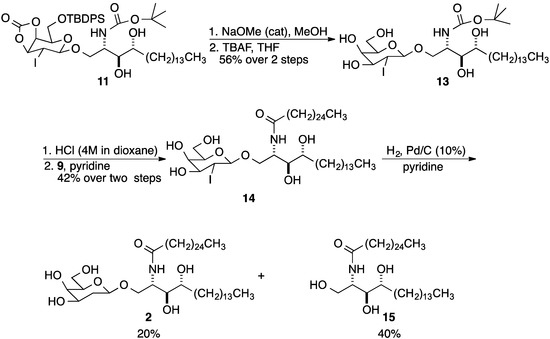 Molecules 19 10090 g006 550