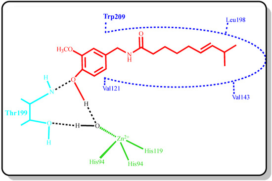 Molecules 19 10103 g001 550