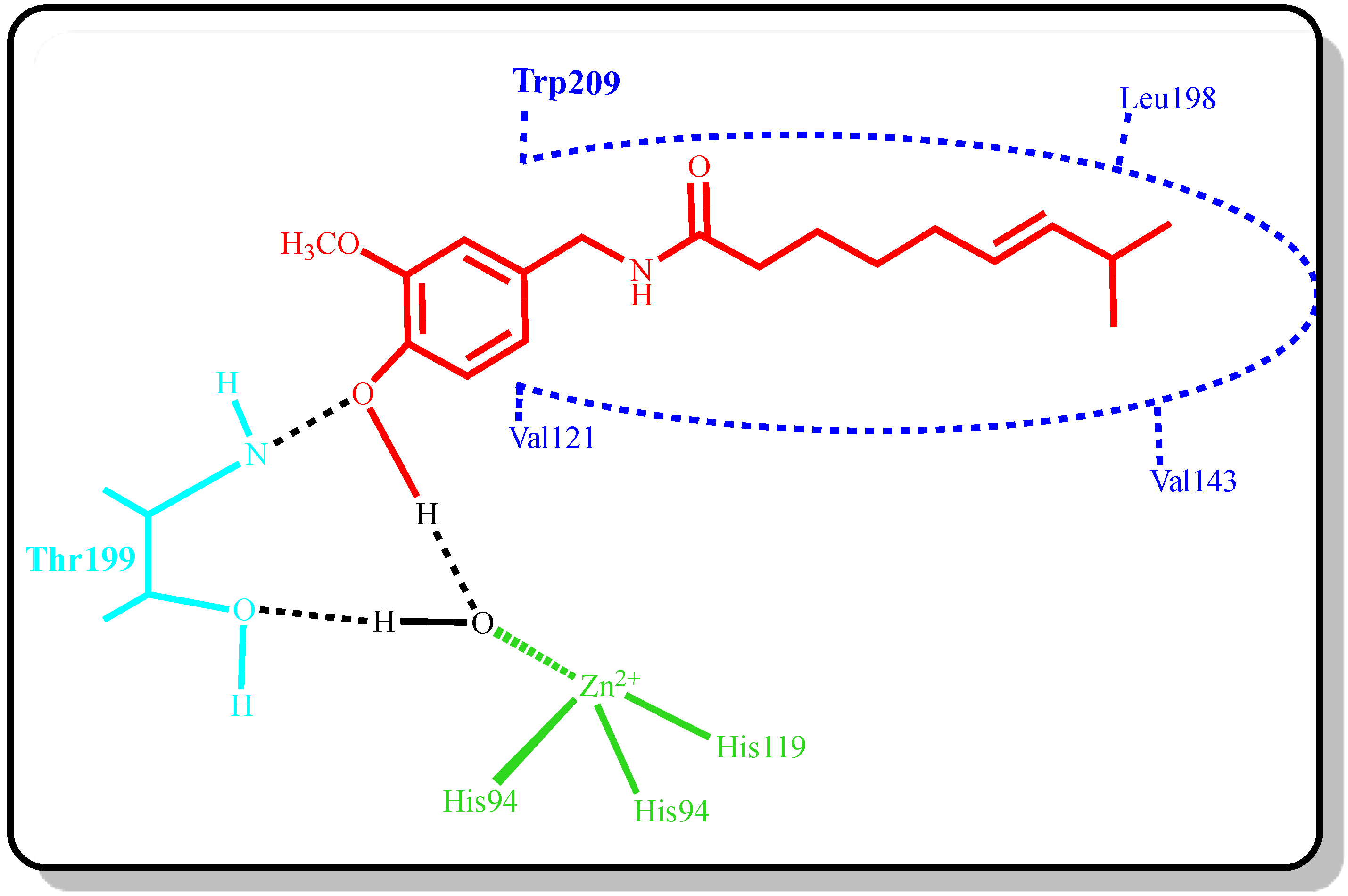Molecules 19 10103 g001