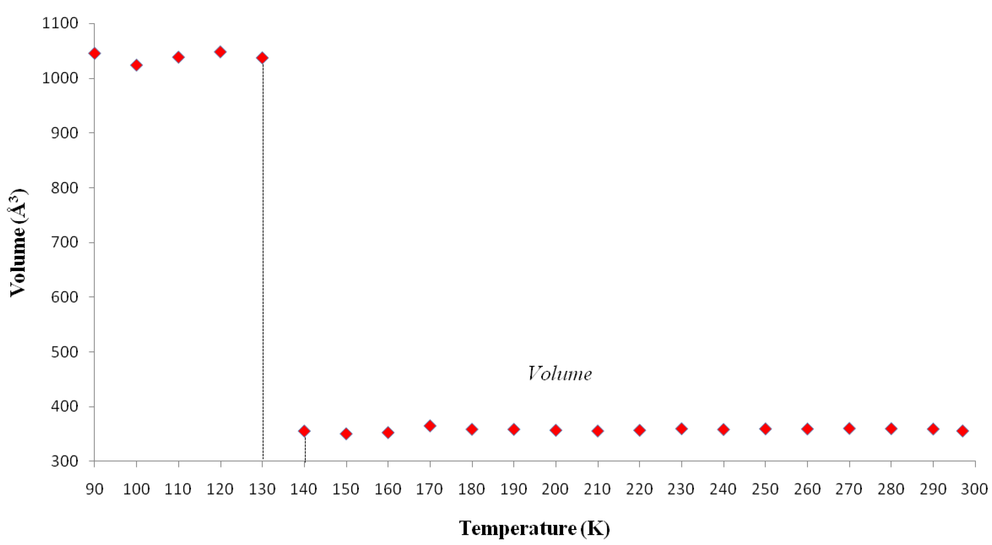 Molecules 19 10137 g007
