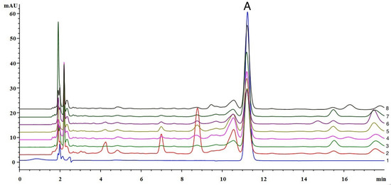 Molecules 19 10208 g002 550