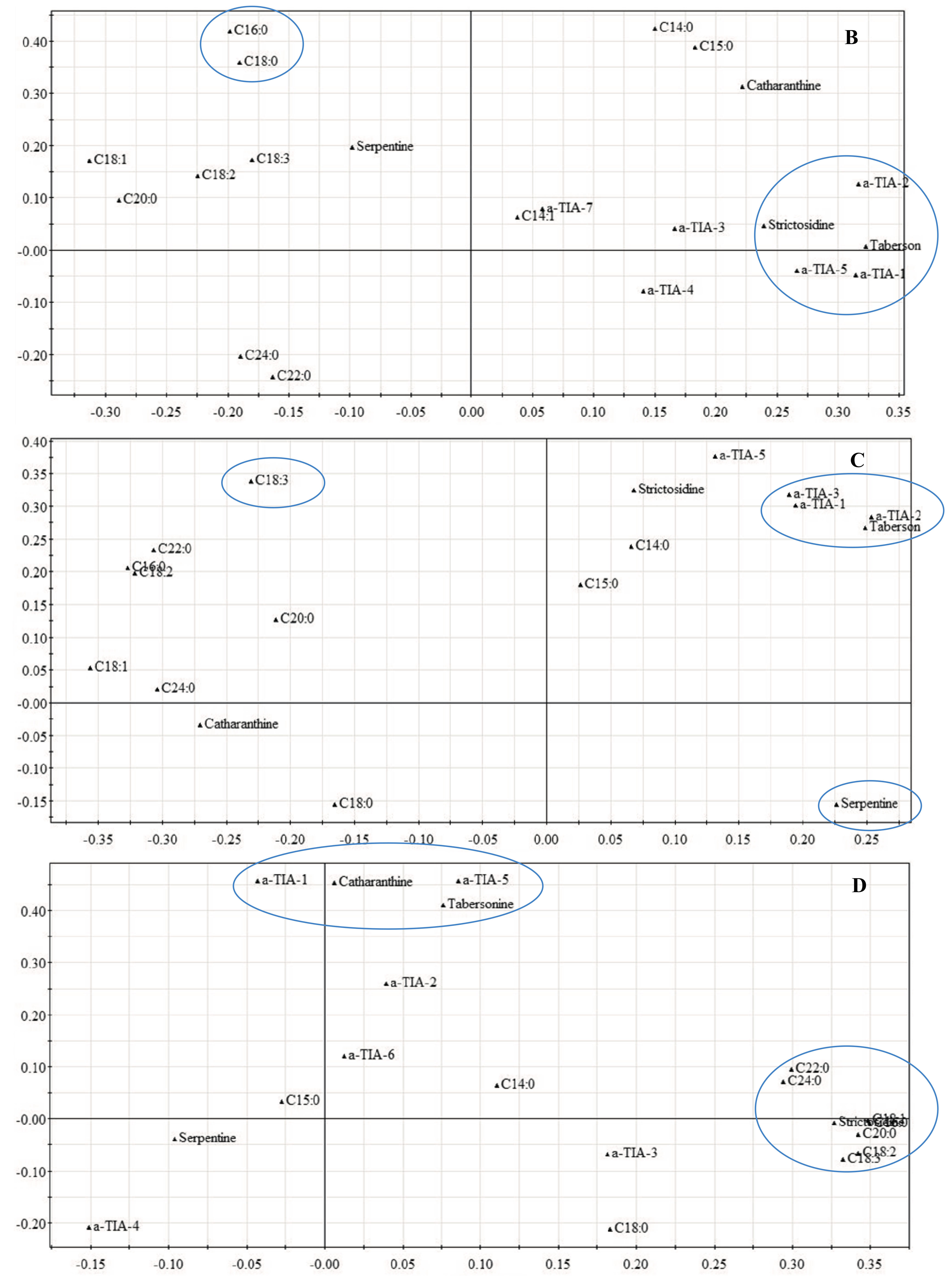 Molecules 19 10242 g004b