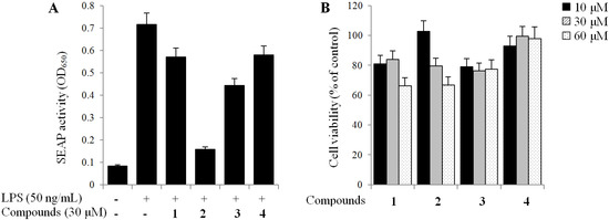 Molecules 19 10309 g005 550