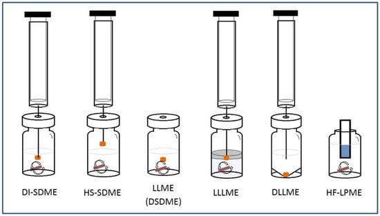 Molecules 19 10320 g002 550
