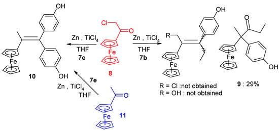 Molecules 19 10350 g007 550