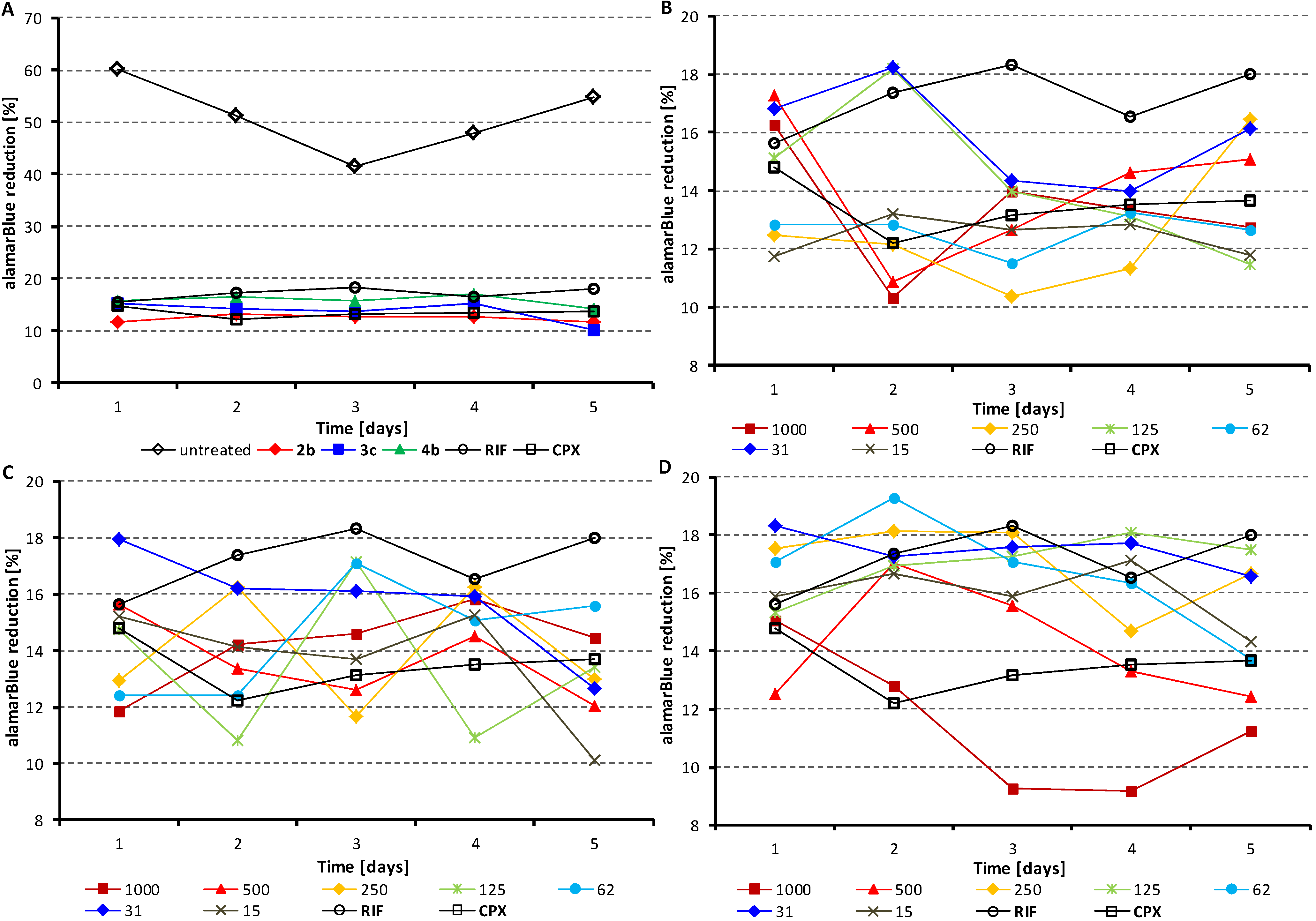 Molecules 19 10386 g003