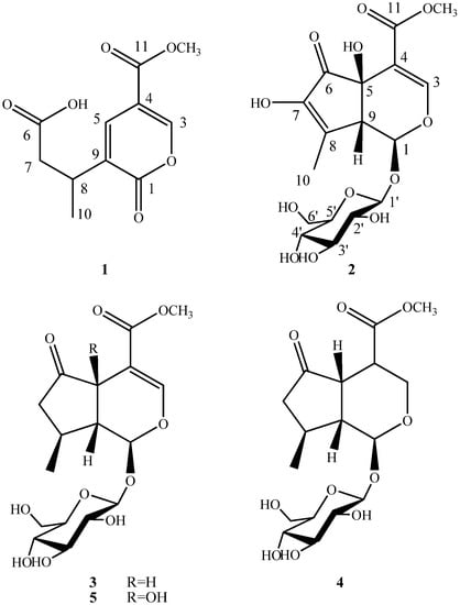 Molecules 19 10473 g001 550