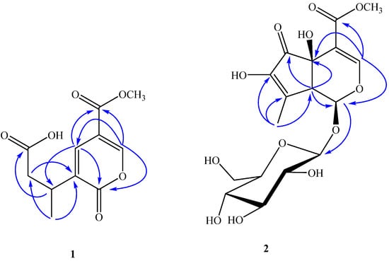 Molecules 19 10473 g002 550