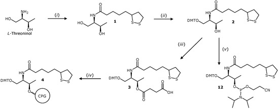 Molecules 19 10495 g006 550
