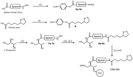 Molecules 19 10495 g007 550