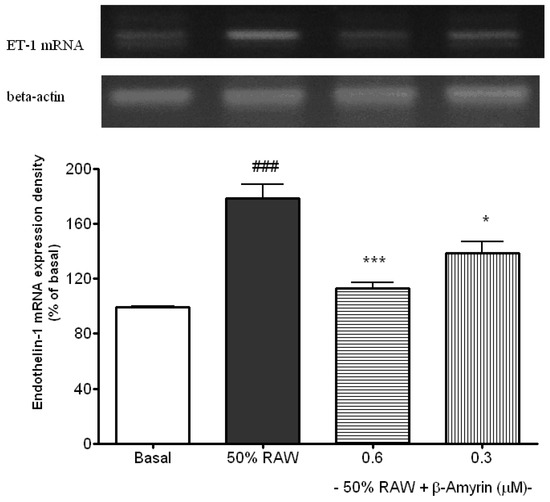 Molecules 19 10534 g005 550