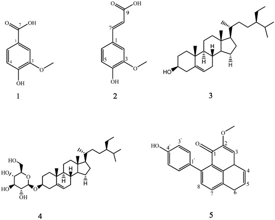 Molecules 19 10563 g002 550