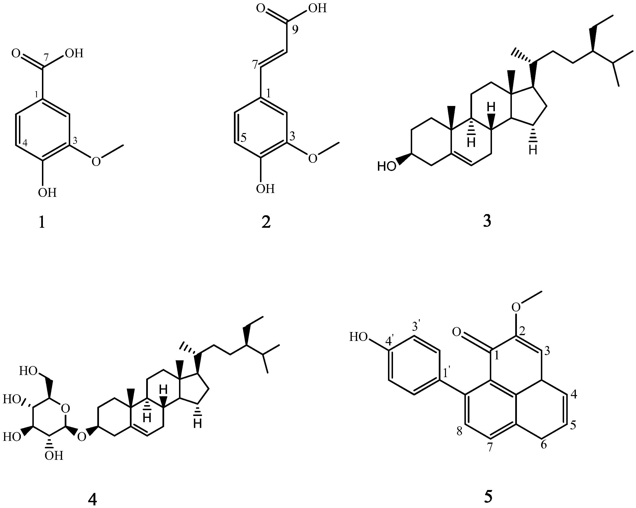 Molecules 19 10563 g002