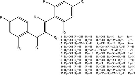 Molecules 19 10650 g002 550