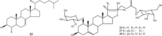 Molecules 19 10650 g006 550