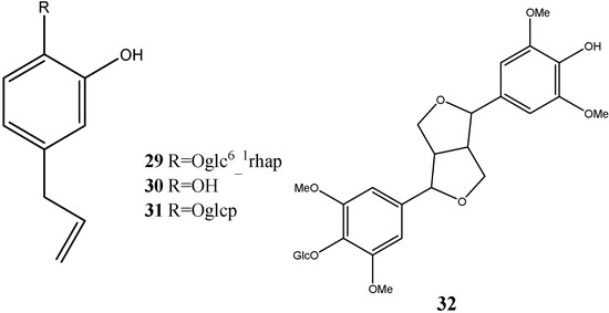 Molecules 19 10650 g007 550