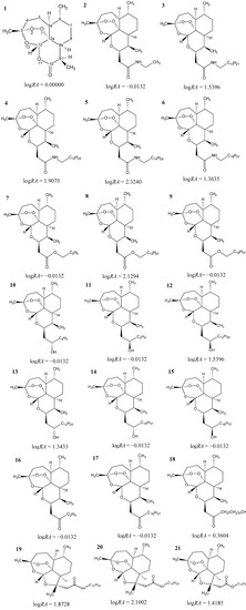 Molecules 19 10670 g001 550