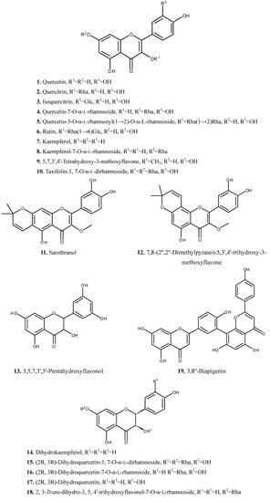Molecules 19 10733 g001 550