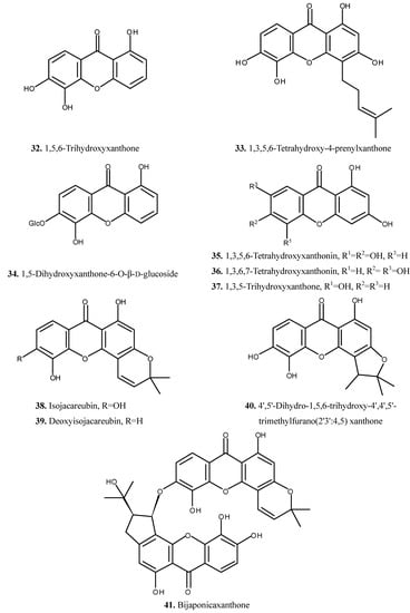 Molecules 19 10733 g003 550