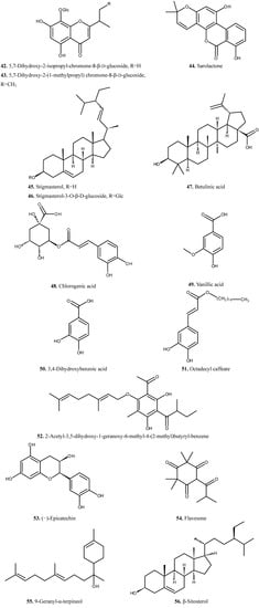 Molecules 19 10733 g004 550