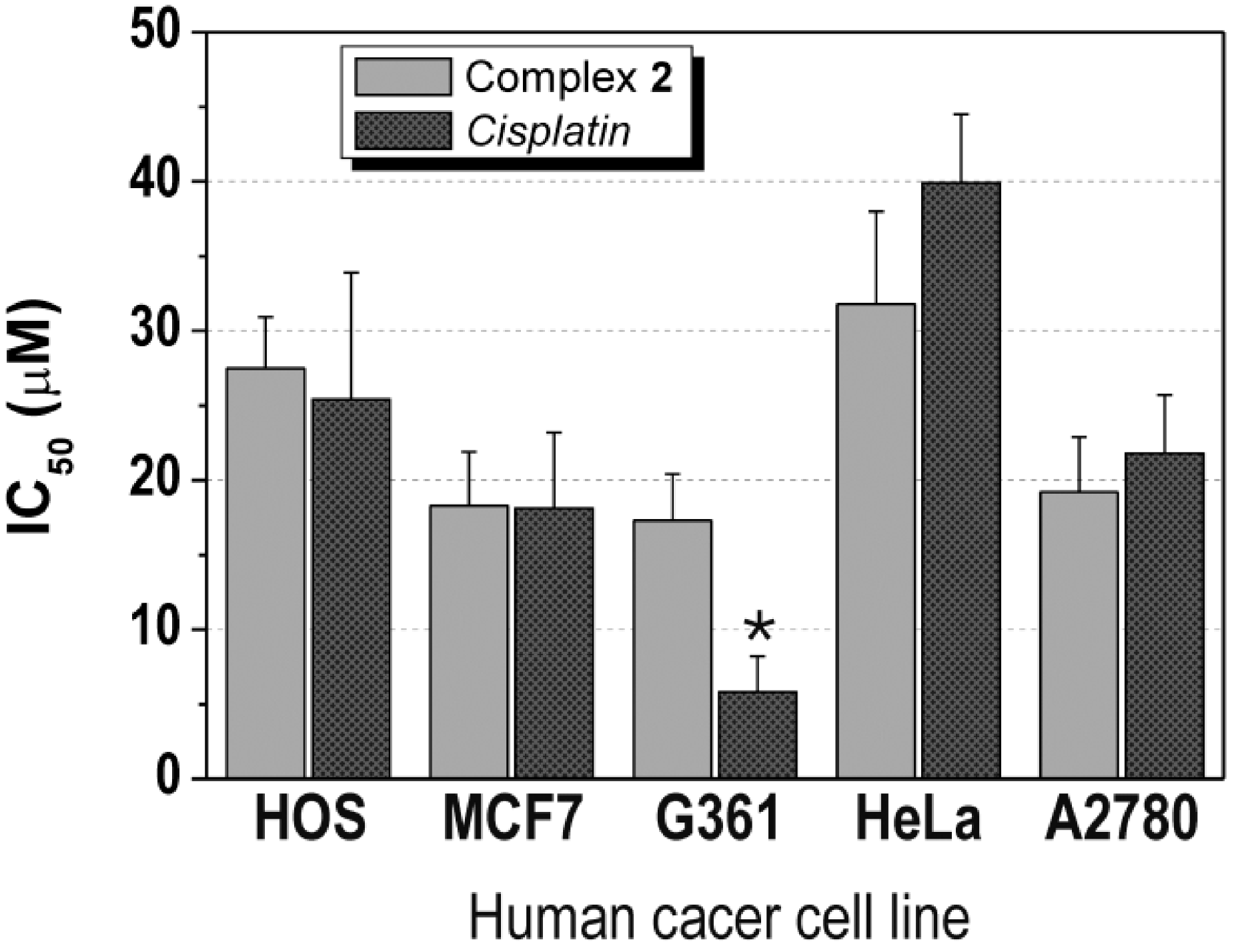 Molecules 19 10832 g003
