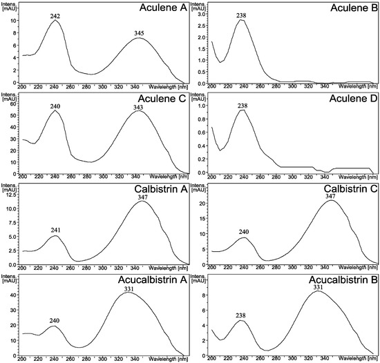 Molecules 19 10898 g003 550