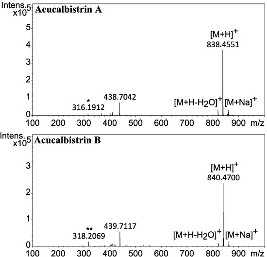 Molecules 19 10898 g006 550