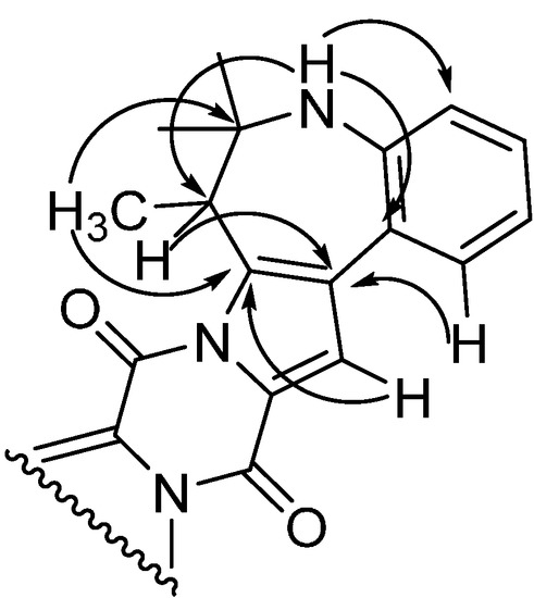 Molecules 19 10898 g008 550
