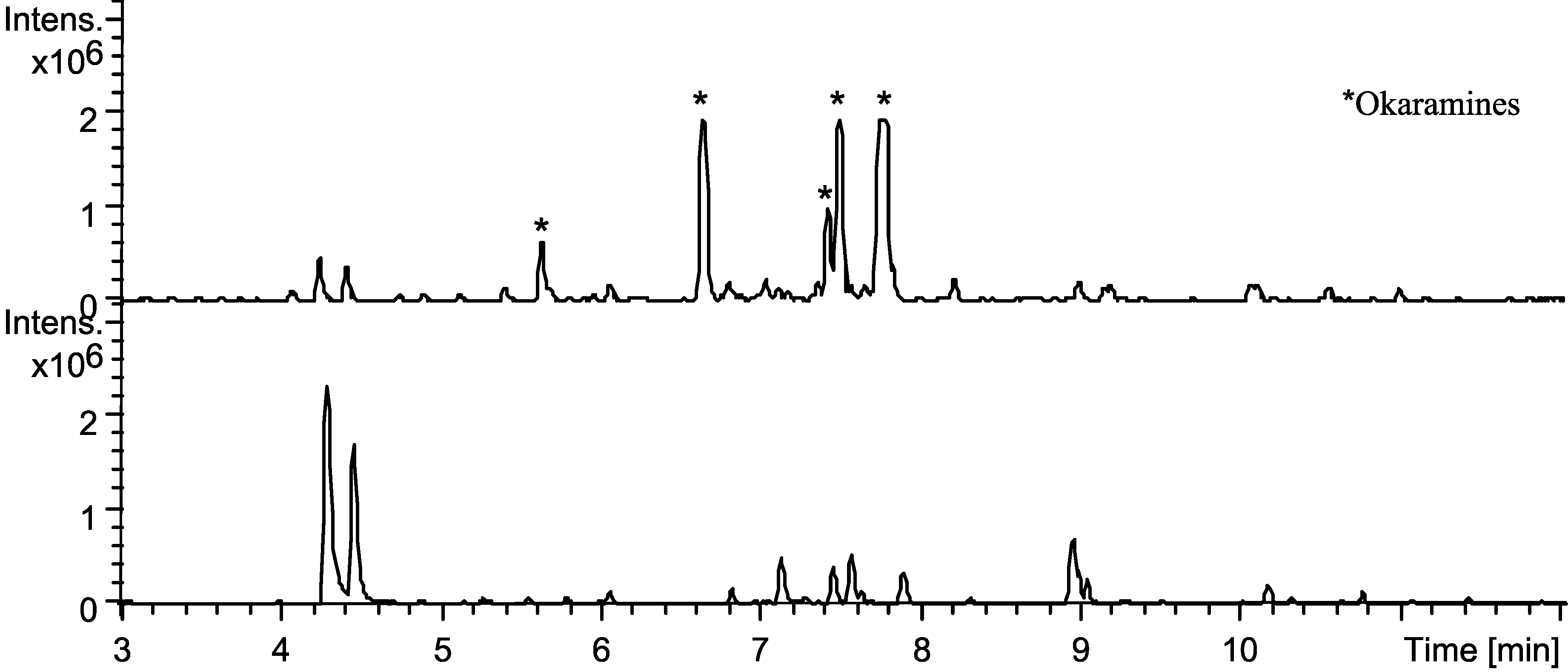 Molecules 19 10898 g010
