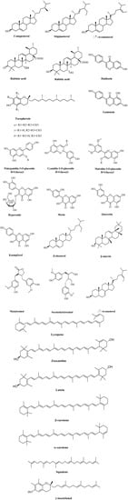 Molecules 19 10998 g001 550