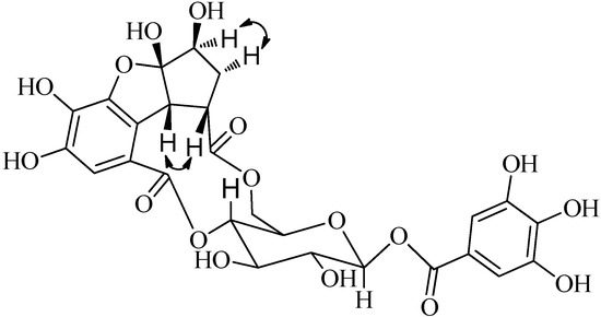 Molecules 19 11045 g003 550