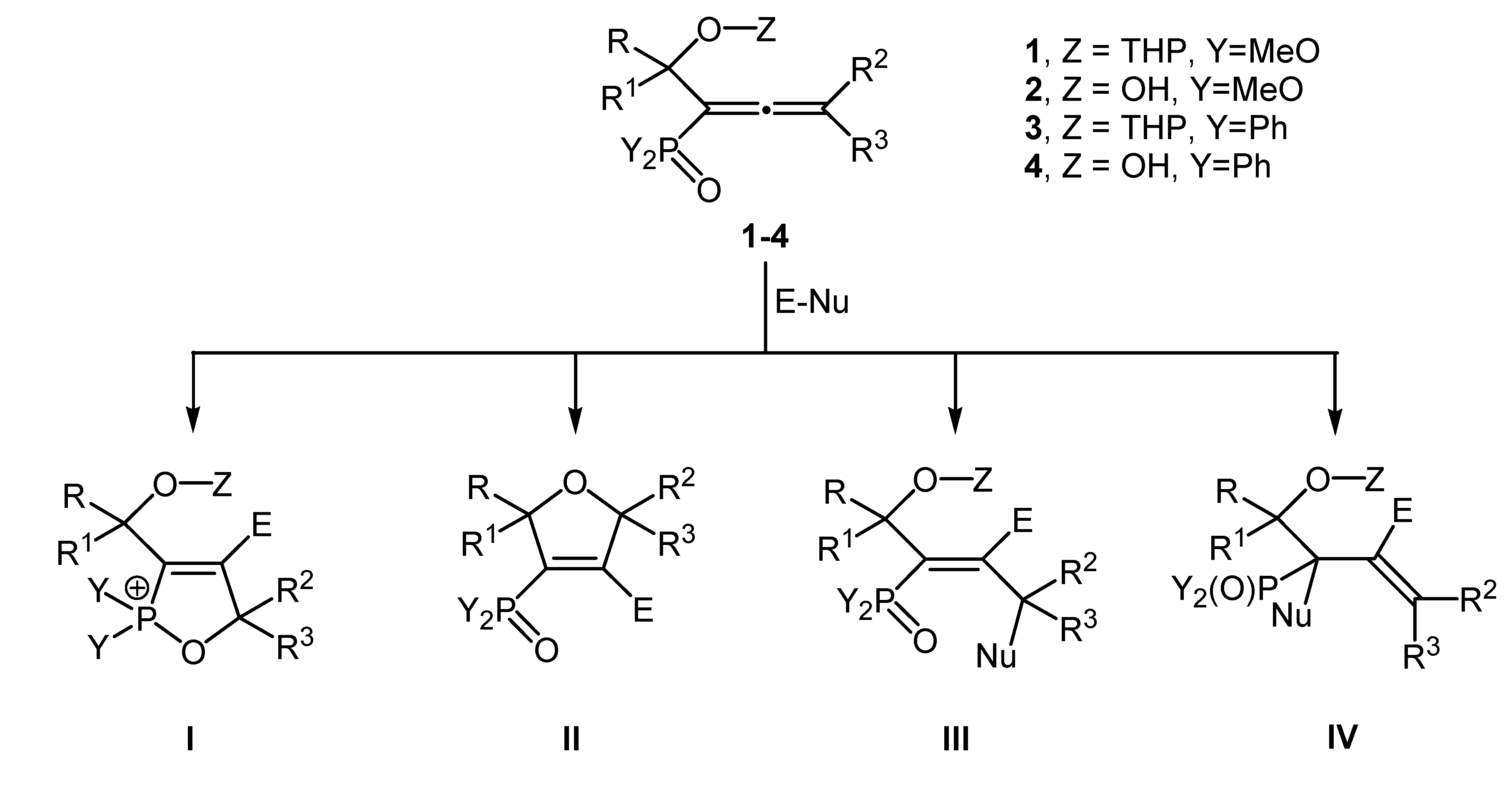 Molecules 19 11056 g001