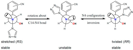 Molecules 19 11160 g010 550