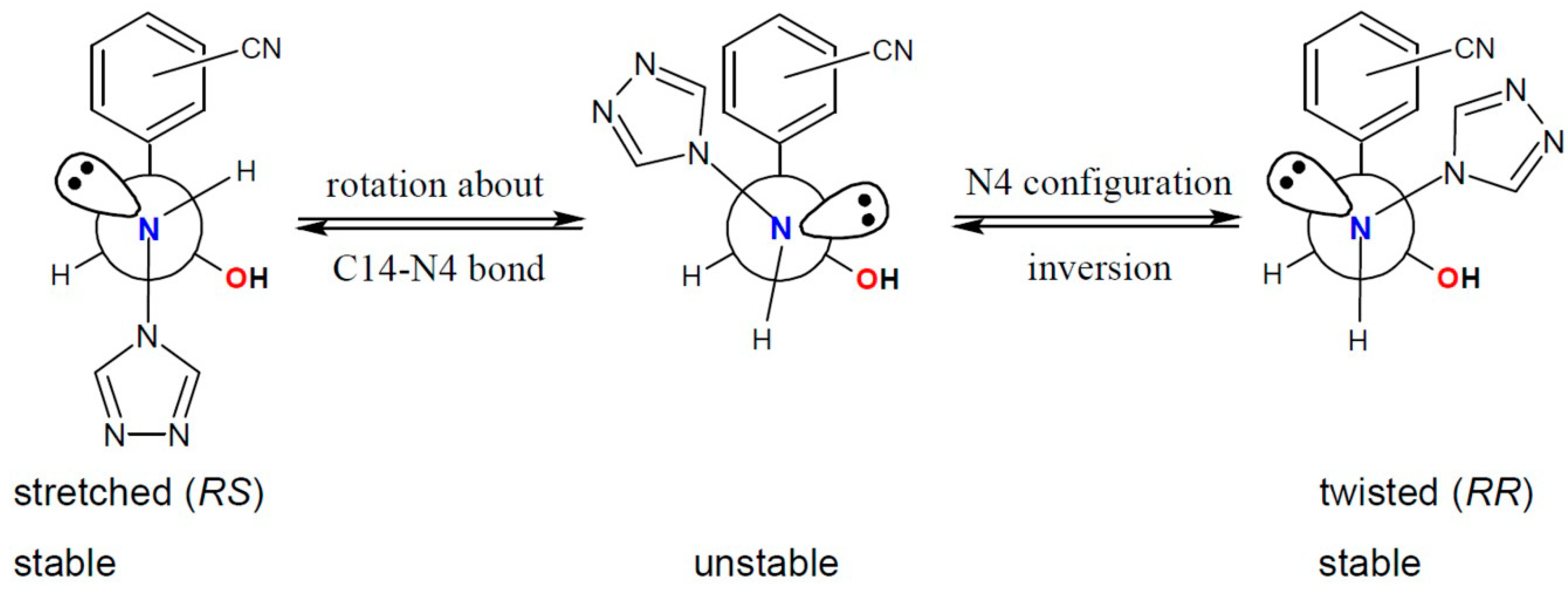 Molecules 19 11160 g010