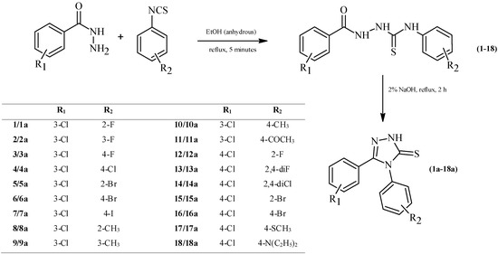 Molecules 19 11279 g001 550