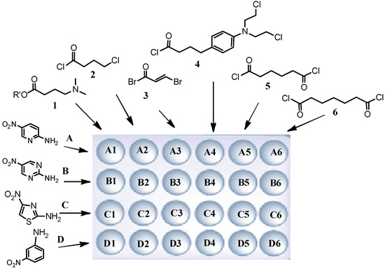 Molecules 19 11300 g002 550