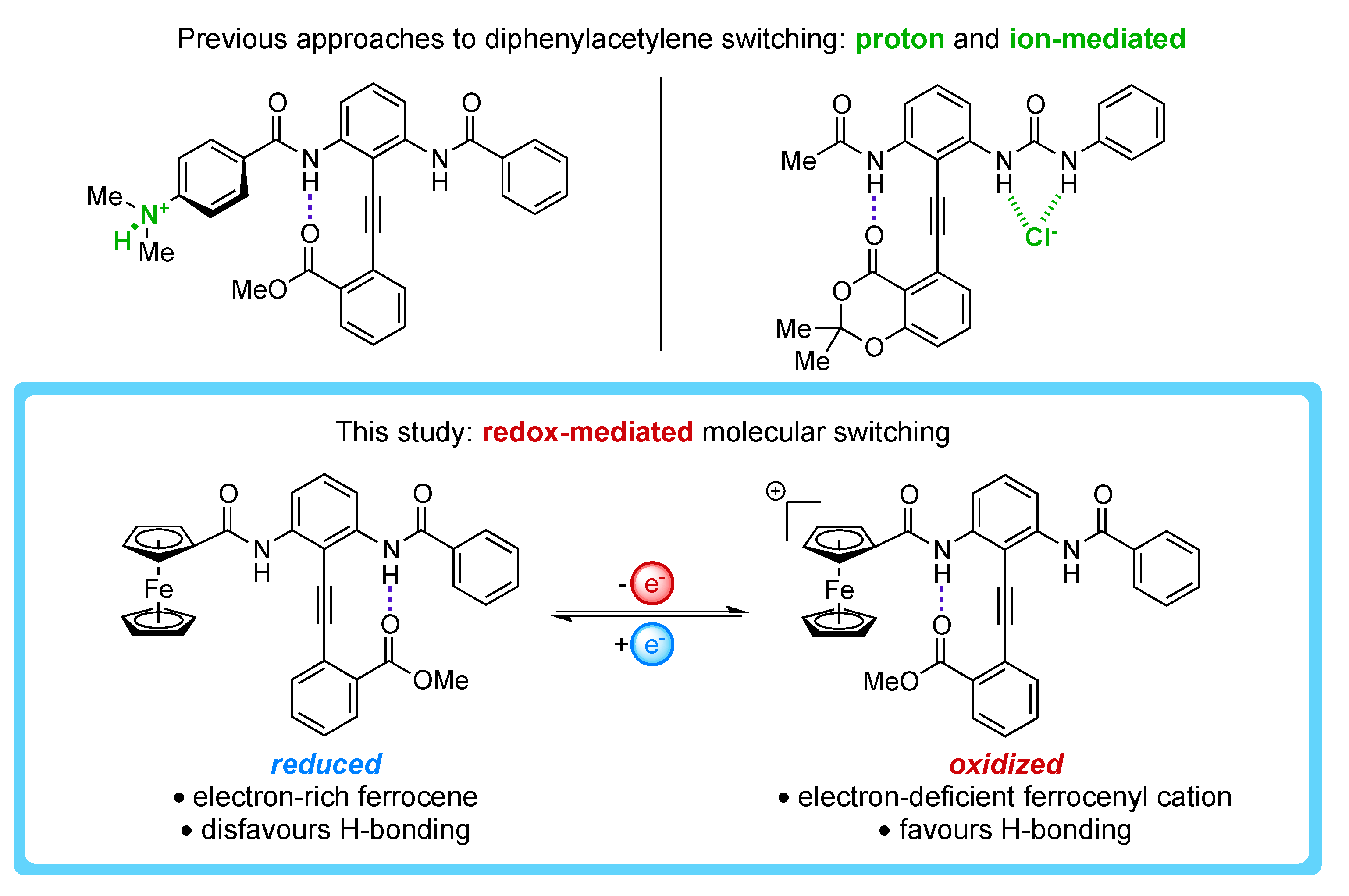 Molecules 19 11316 g001