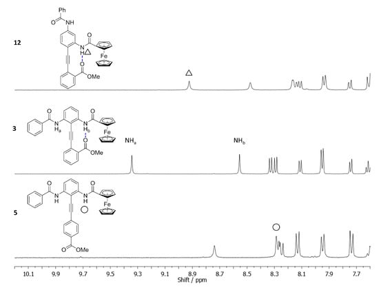 Molecules 19 11316 g003 550