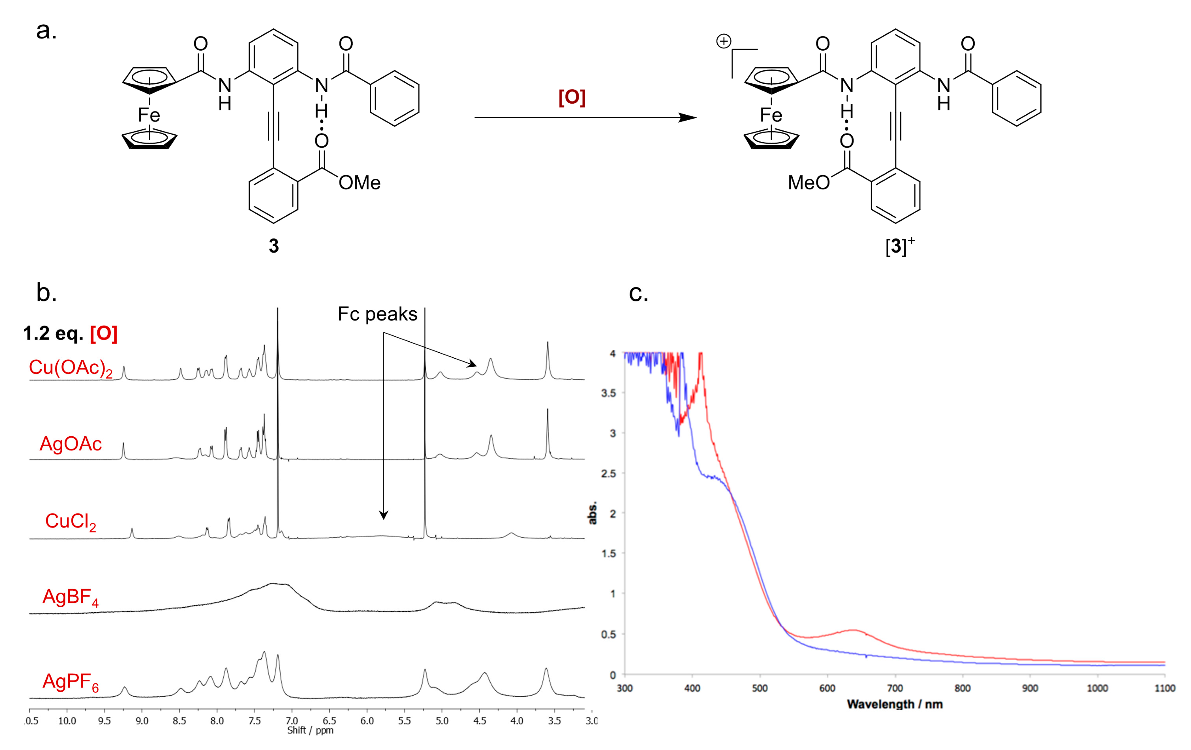 Molecules 19 11316 g005