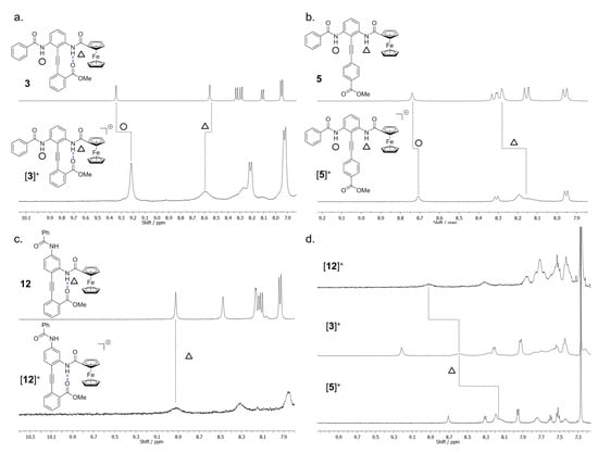 Molecules 19 11316 g006 550